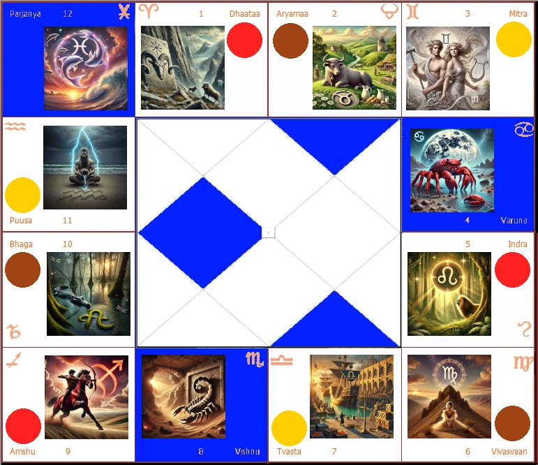 Water - Moksha